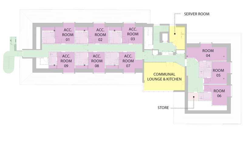 Second Floor Architect Plan